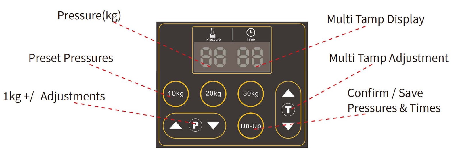 Automatic coffee tamper cinoart pt2 panel Automatic coffee tamper cinoart pt2 panel